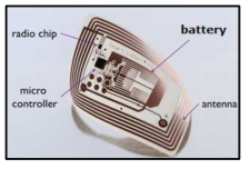 파운더리한 Si칩을 R2R인쇄한 NFC안테나와 배터리에 접합한 데모제품