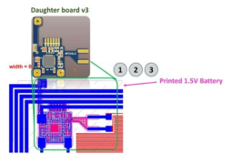 새로 재설계한 싱글 Si칩와 인쇄 안테나/인쇄 온도 센서에 접합하는 공정 이미지(4개의 컨텍 지점과 하나의 안테나 컨텍 지점이 존재함)