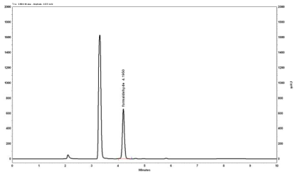 The chromatogram of formaldehyde