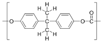 Chemical structure of polycarbonate