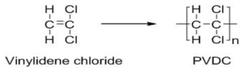 Chemical structure of poly(vinylidene chloride)