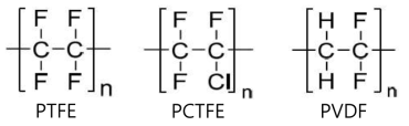 Chemical structure of fluorocarbon resins