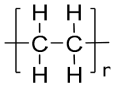 Chemical structure of polyethylene