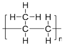 Chemical structure of polypropylene