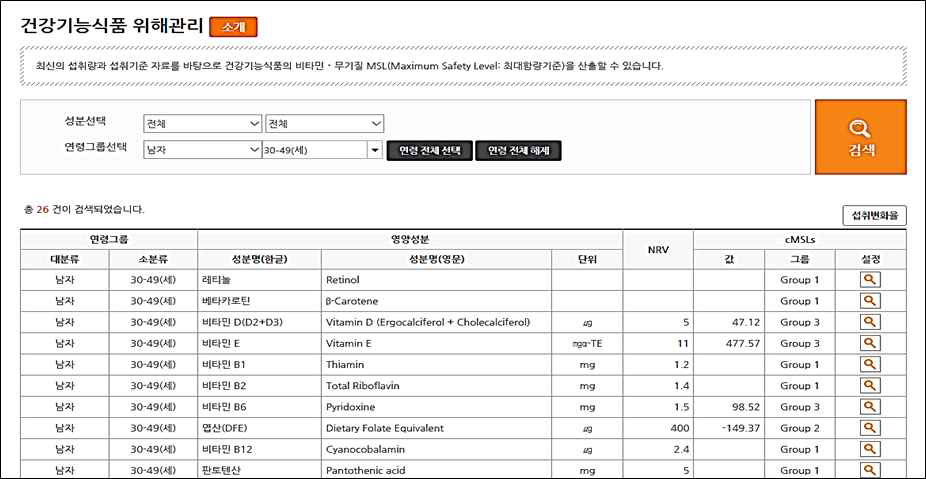 건강기능식품 성분 함량 DB 업데이트