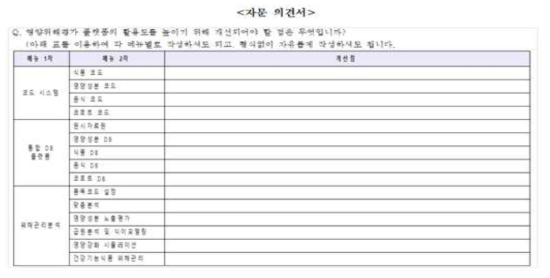 전문가 의견 수렴 관련 컨텐츠