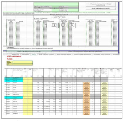 EFSA calculation model Pesticide Residue Intake Model “PRIMo” revision 2