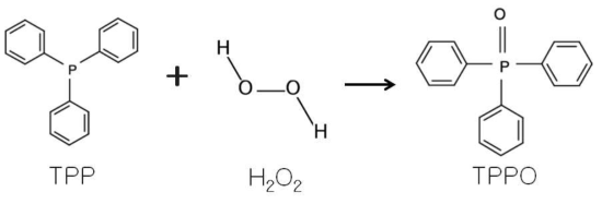 트리페닐포스핀과 과산화수소의 반응