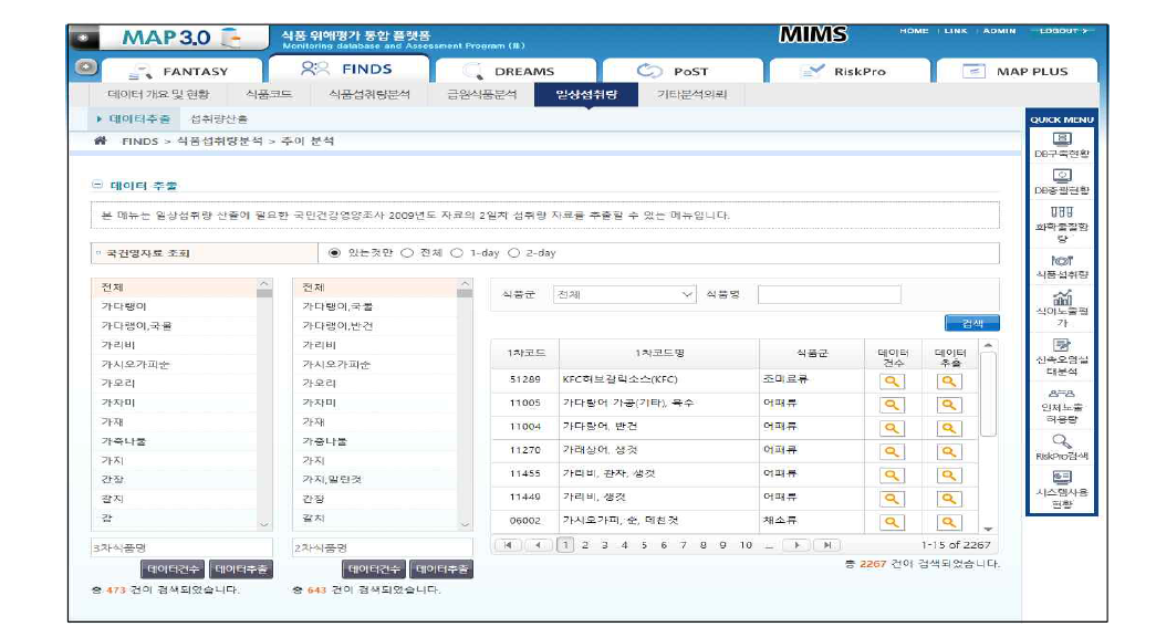 2009년도 국건영 2일치 데이터 추출 화면