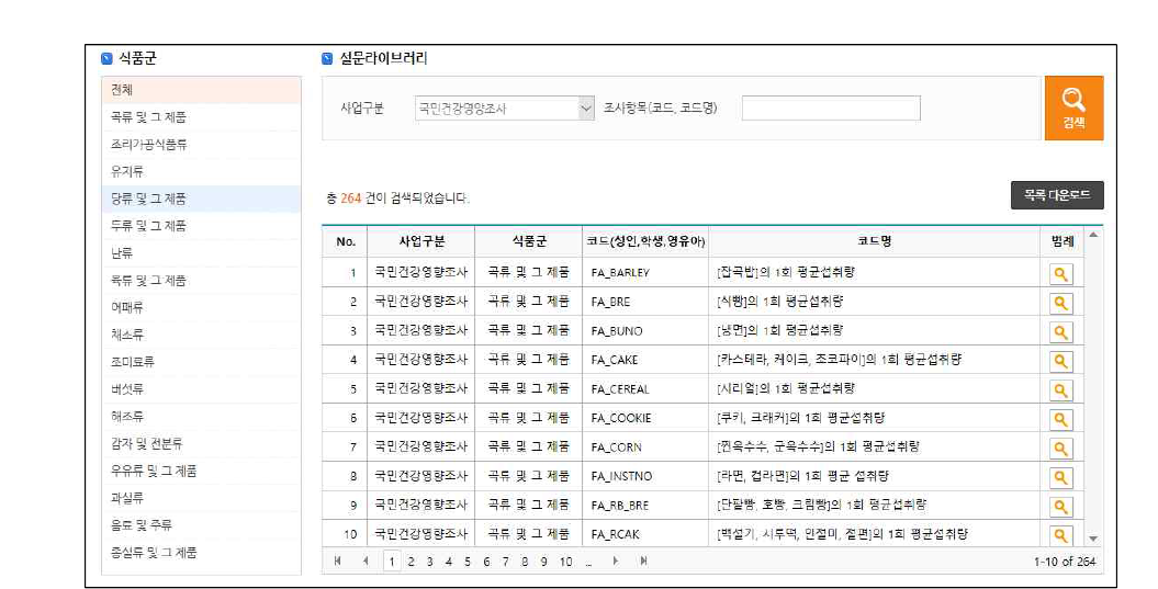 2012~2016년도 국건영 FFQ 자료 구축 화면