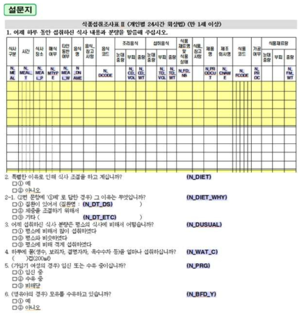 2016년도 국민건강영양조사 개인별 24시간 회상법 설문지 (자료 출처: 국민건강영양조사 http://knhanes.cdc.go.kr/)