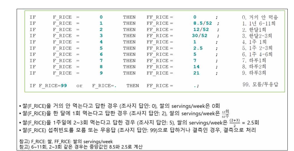 식품별 Servings/week 계산 방법 예시