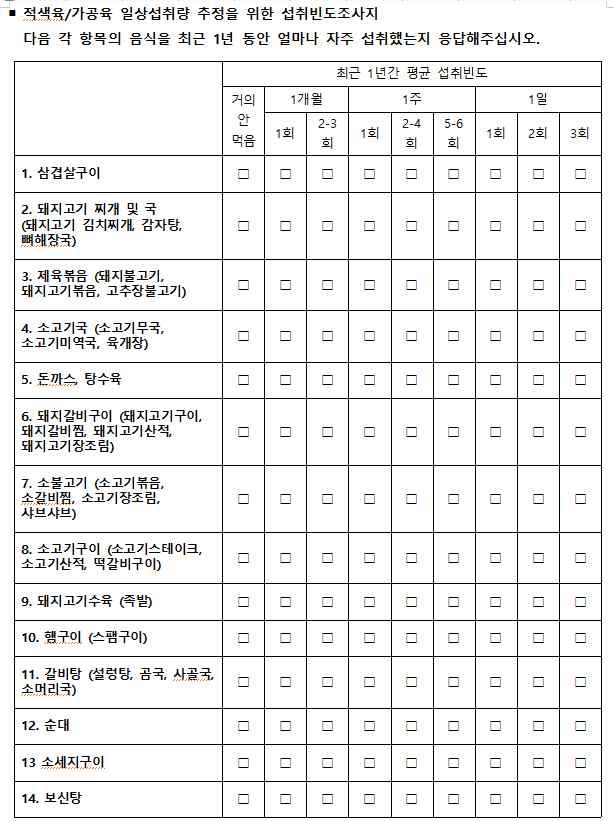 적색육 및 가공육의 일상섭취량 추정을 위한 섭취빈도조사지