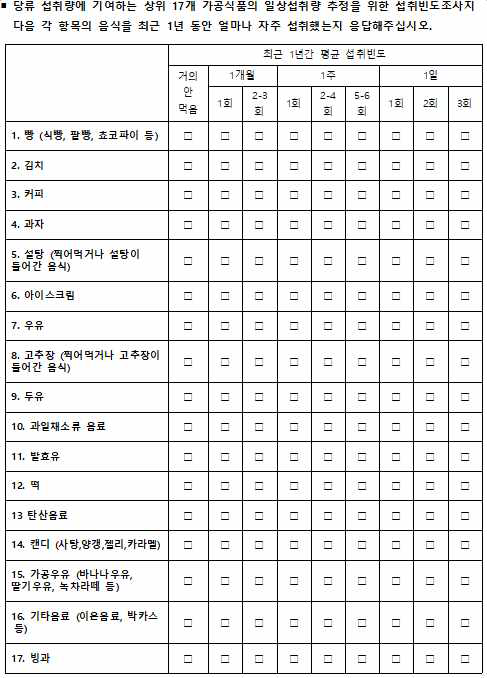 당류섭취량에 기여하는 주요 가공식품의 일상섭취량 추정을 위한 섭취빈도조사지