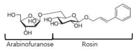 Rosarin 구조