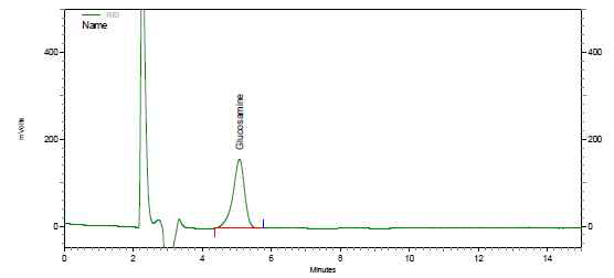 키토산 HPLC 시험법(안) 전처리 조건의 LC-RID 크로마토그램
