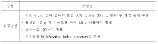 말토올리고당의 국내 공인시험법 현황