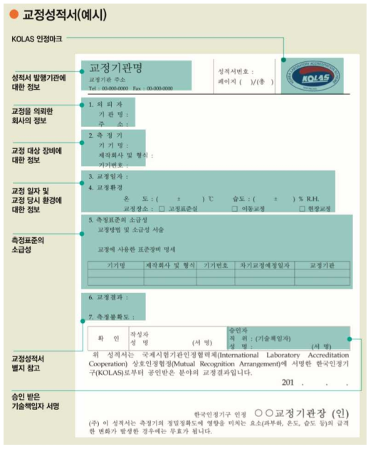 교정성적서 예시