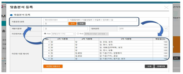 TMDI 산출을 위한 국건영-MIMS코드 매칭 화면