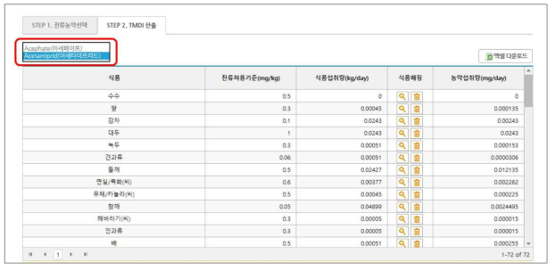 TMDI 산출 : STEP 2. TMDI 산출-1