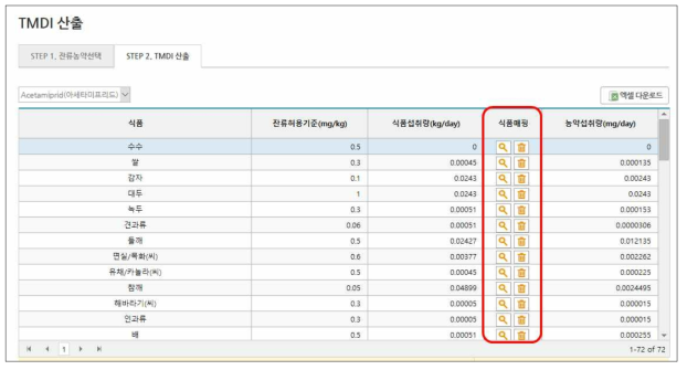 TMDI 산출 : STEP 2. TMDI 산출-2, 식품매핑