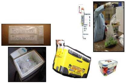 Implementation apparatus for sampling.