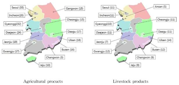 Numbers of samples by region