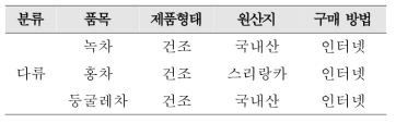 다류 추출을 위한 검체 수거