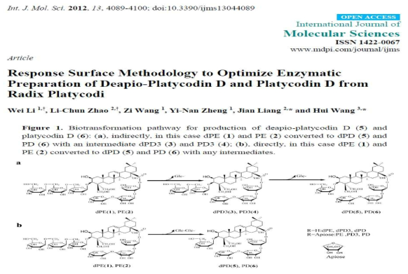 문헌 내 platycodin d, platycodin d3 및 platycoside e 관계 출처: Li et al, Int. J . Mol. Sci., 13, 2012