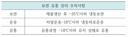 보관 유통 상의 주의사항