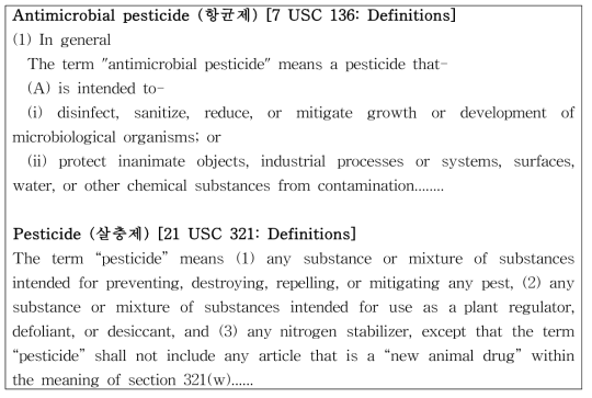 Office of the law revision counsel, USA 에 등재된 Antimicrobial pesticide 및 pesticide의 정의