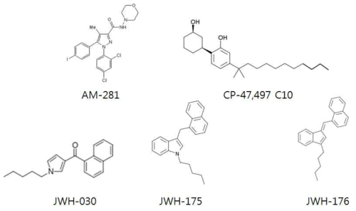 개발된 QSAR 모델을 검증하기 위해 선정된 신종유사마약류 5종