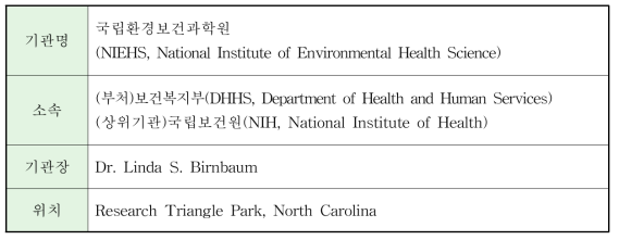 국립환경보건과학원(NIEHS)