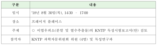 제 8차 과학자문위원회 회의