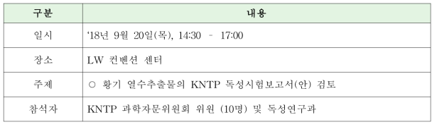 제 9차 과학자문위원회 회의