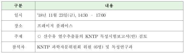 제 11차 과학자문위원회 회의