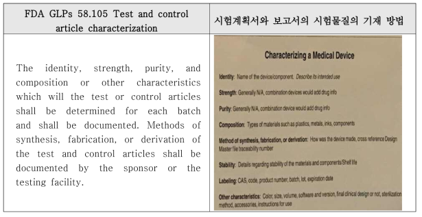 시험물질의 특성분석