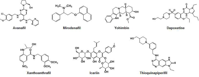 Chemical structures of other 7 compounds of erectile dysfunction drugs and illegal compounds on dietary supplement