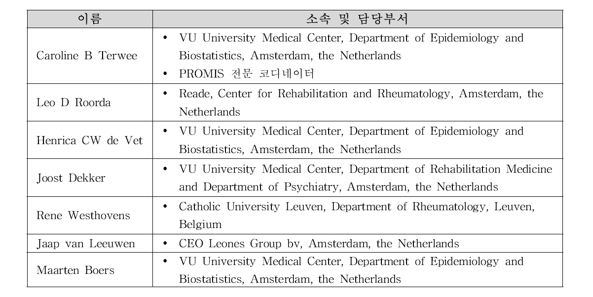 네덜란드 PROMIS팀 주요 명단