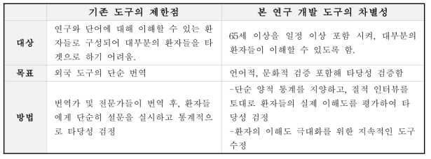 기존 도구와 차별성