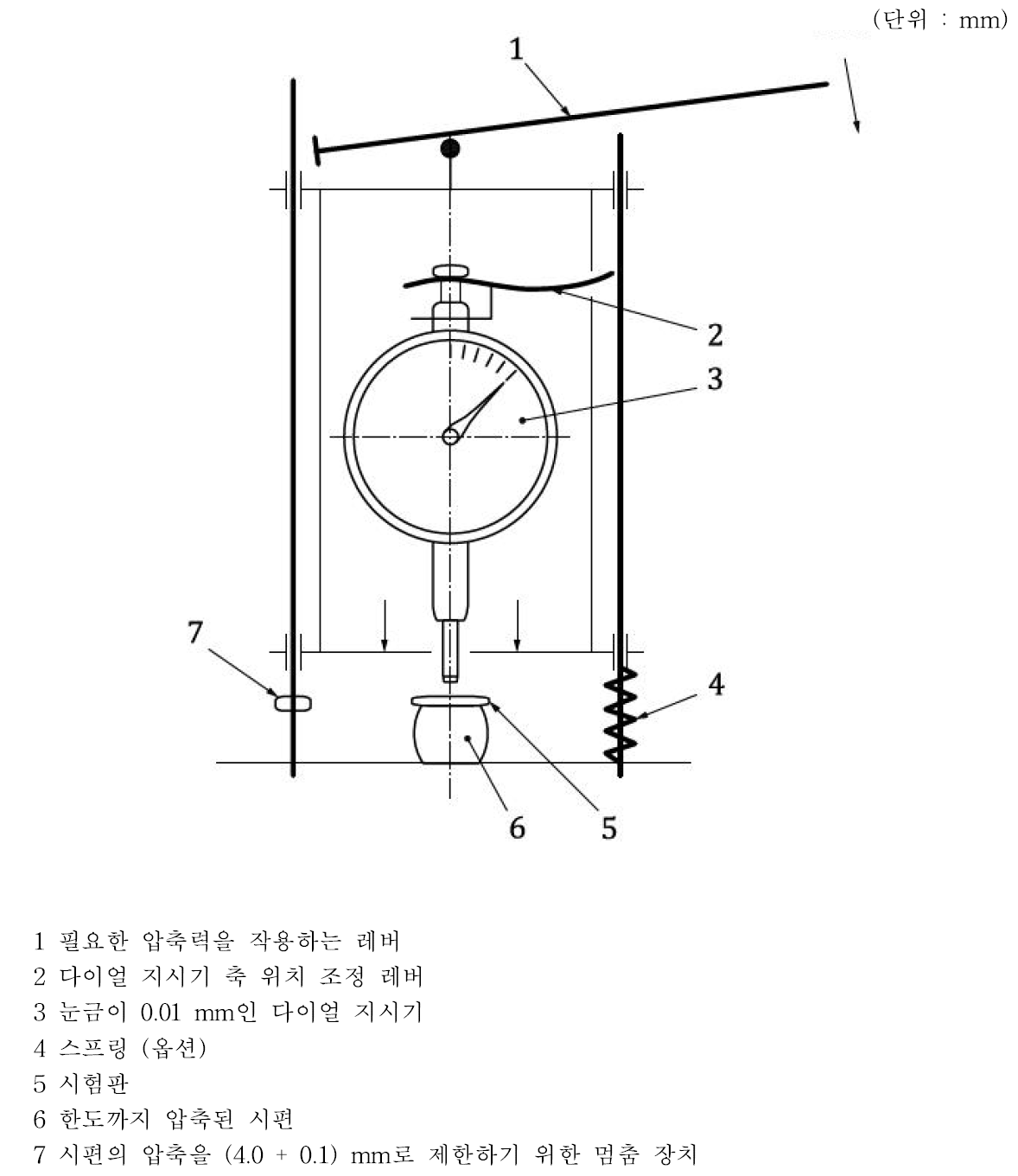 탄성 회복률 시험 기구