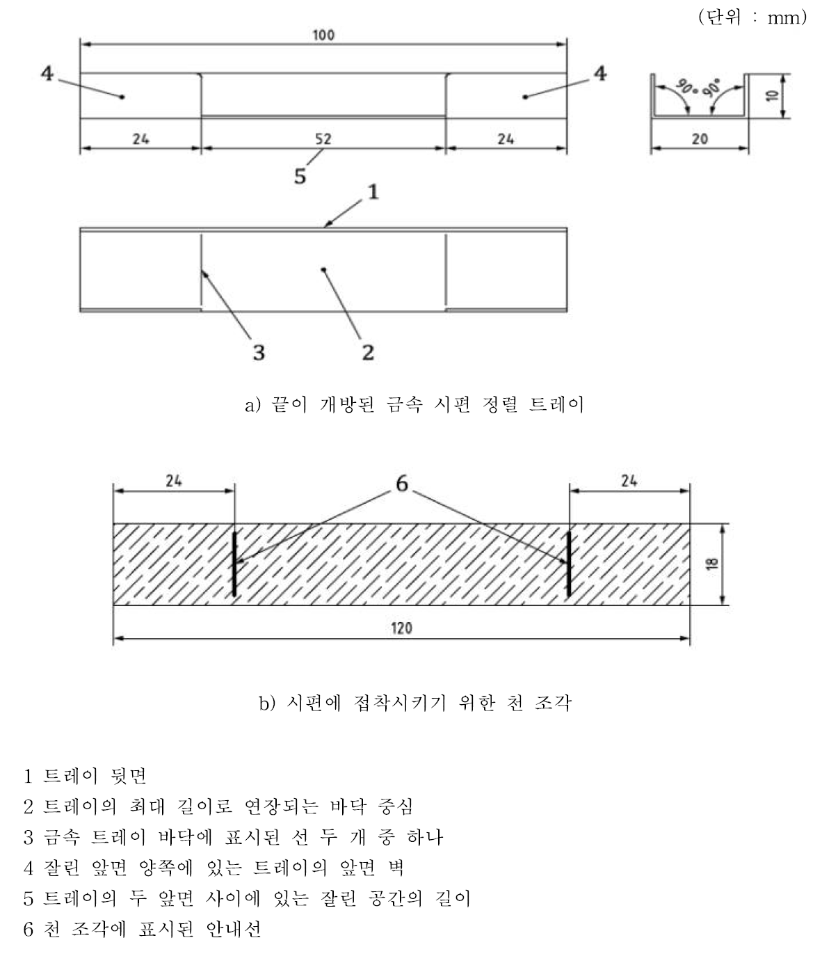 부가적인 그립 방법에 대한 찢김 시험 시편 준비 부속품