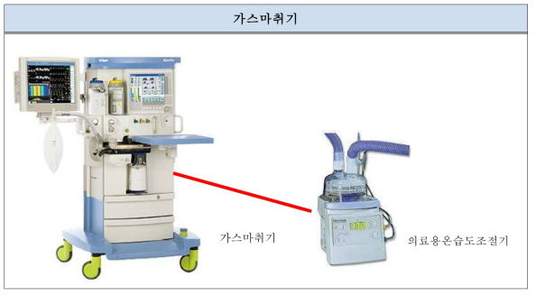 가스마취기 관련 그림
