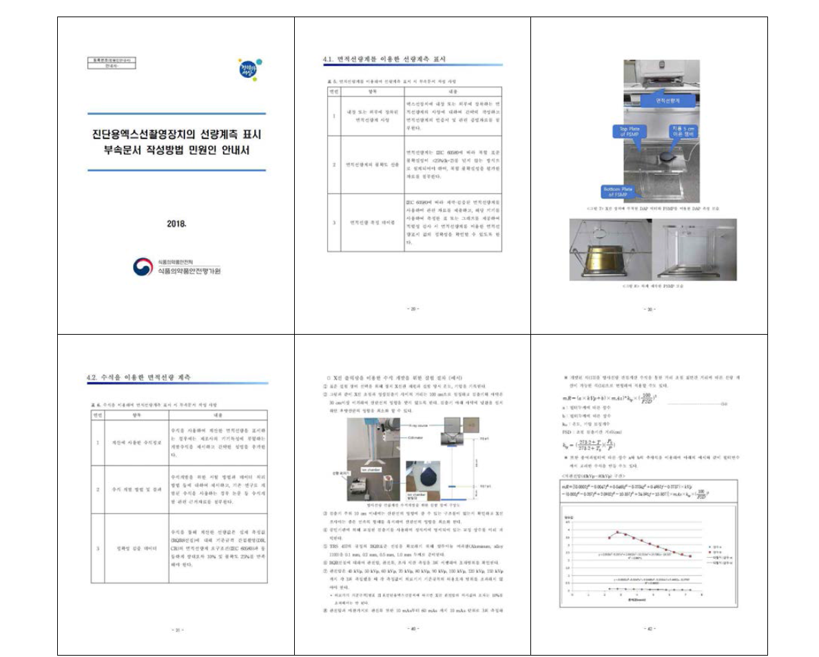 진단용엑스선촬영장치의 선량계측 표시 부속문서 작성방법 민원인안내서