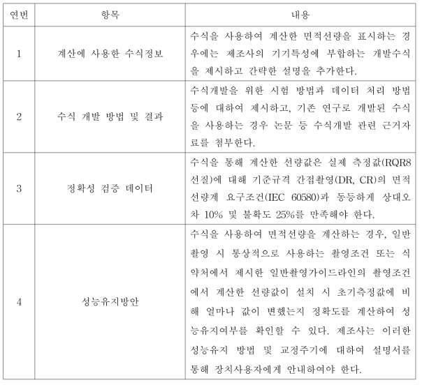 수식을 이용하여 면적선량계측 표시 시 부속문서 작성 사항