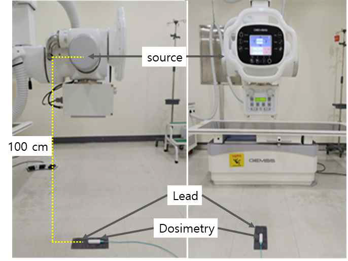 임상 장비 선량 정확성 실험