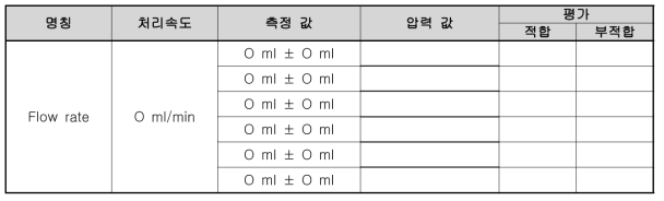 혈액처리속도 기록표