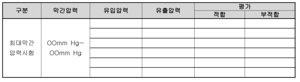 최대막간압력 기록표