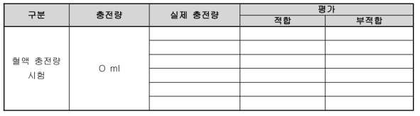 혈액충전량 시험의 기록표