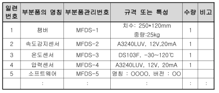 원심분리방식 혈액성분분리장치 원재료 작성 항목 예시